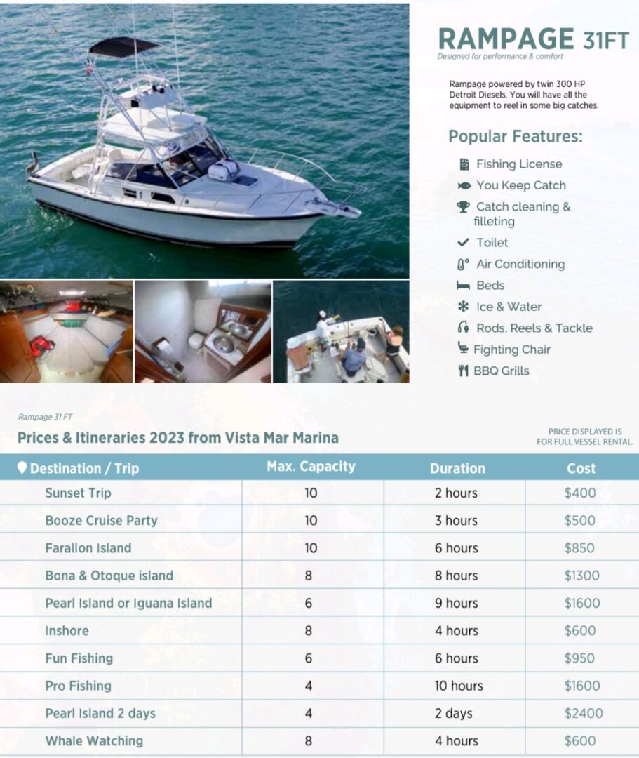 6 guests "fun fishing"