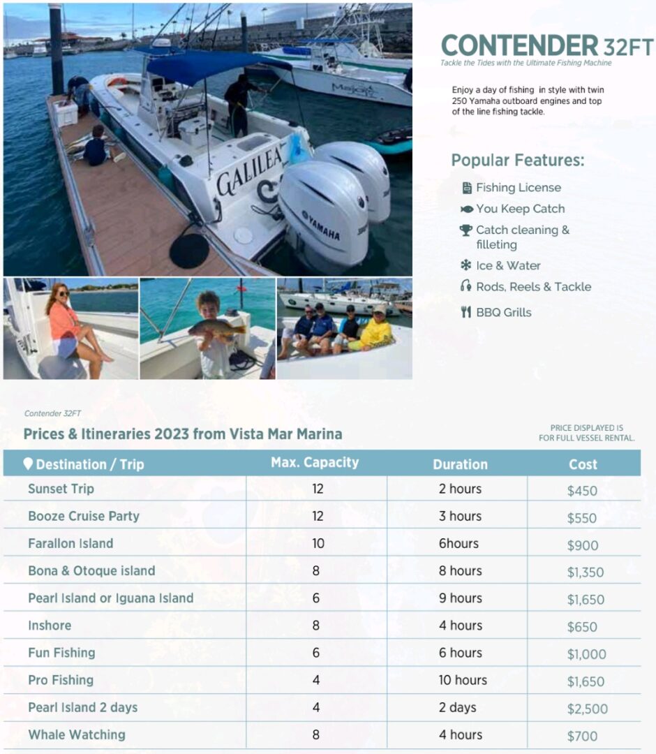 "Fun Fishing" 6 guests